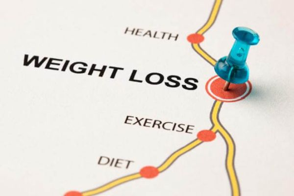 weight loss goal - diet vs exercise